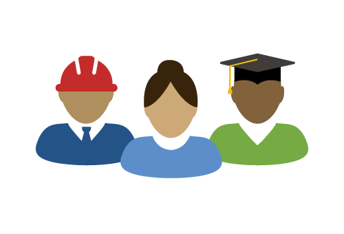 Economic development